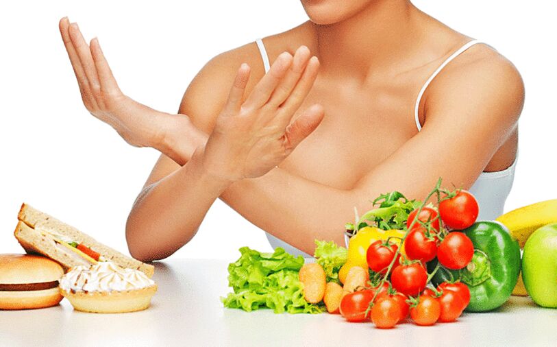 Paglikay sa mga Produkto sa Harina sa usa ka Diet sa Ketogenic